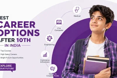 Best Career Options After 10th in India