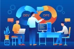 DevOps Training and Course in Delhi | KR Network Cloud